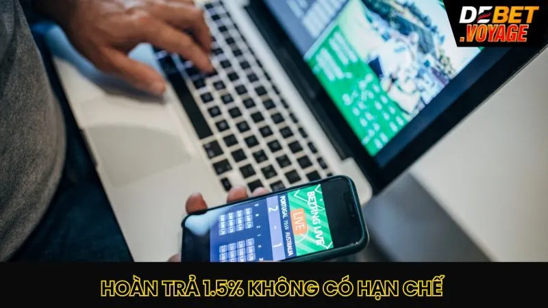 HOÀN TRẢ 1.5% KHÔNG CÓ HẠN CHẾ