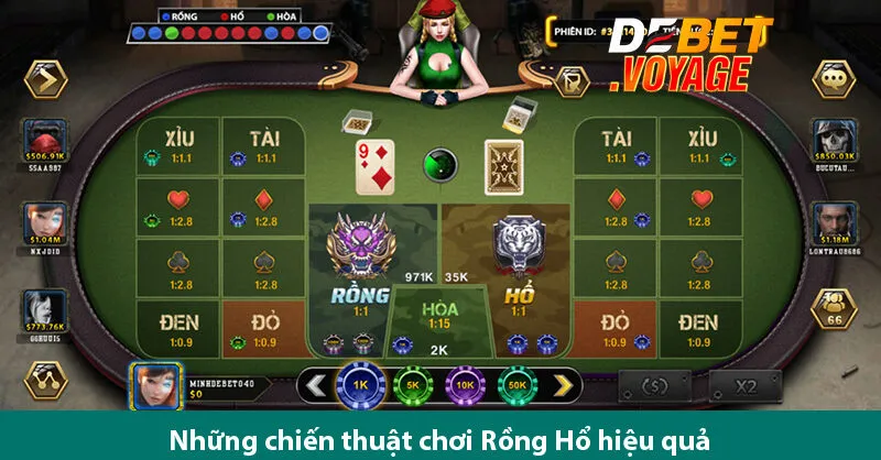 Khám Phá Chiến Lược Thành Công Của Các Chuyên Gia Khi Chơi Rồng Hổ Tại https://debet.ooo