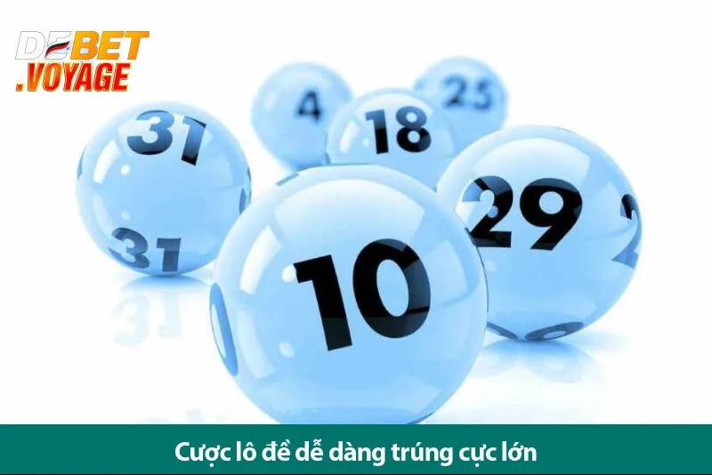 Phân tích Lô Đề Chuẩn XS Khánh Hòa 06/11/2024 - Bí Kíp Trúng Liên Tục tại Debet