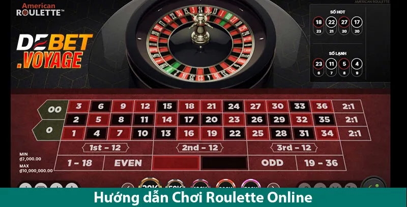 Roulette De bet - Mẹo Chơi Chuẩn Xác Cho Người Mới