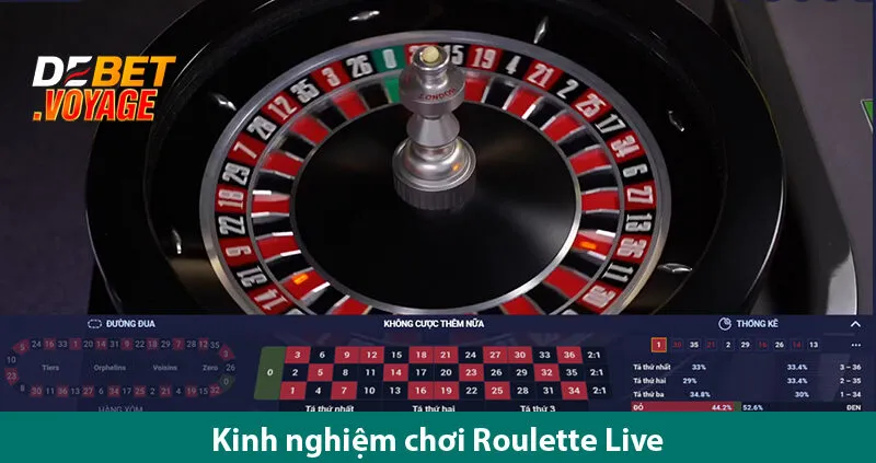 Roulette Live – Trải Nghiệm Tuyệt Vời Dành Cho Người Chơi Ở Nhà cái debet