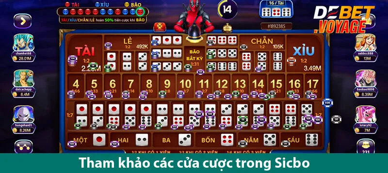 Cách Chơi Sicbo Hiệu Quả Và Đạt Kết Quả Tốt Nhất