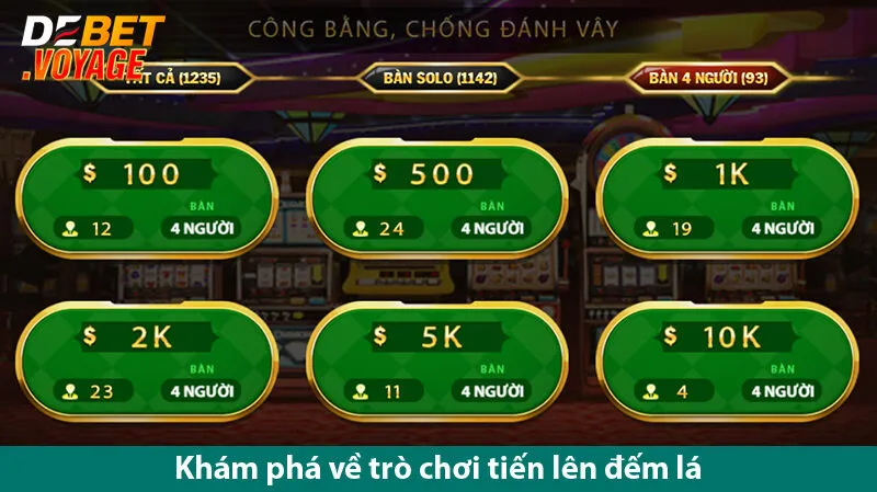 Cách Chơi Tiến Lên Đếm Lá Đơn Giản Để Thắng Liên Tục Ở Nhà cái debet