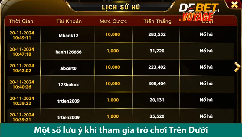 Trò Chơi Trên Dưới – Khám phá game chơi đơn giản thắng cực dễ tại De bet