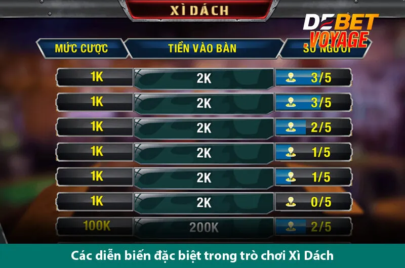 Trò chơi xì dách đơn giản thắng dễ đến bất ngờ tại link vào debet
