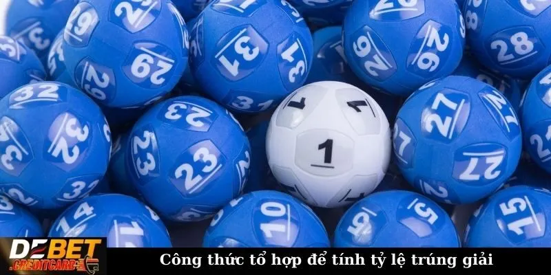 Công thức tổ hợp để tính tỷ lệ trúng giải