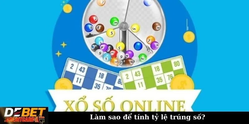Làm sao để tính tỷ lệ trúng số?